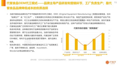 食品市場(chǎng)調研報告(食品市場(chǎng)調查報告)