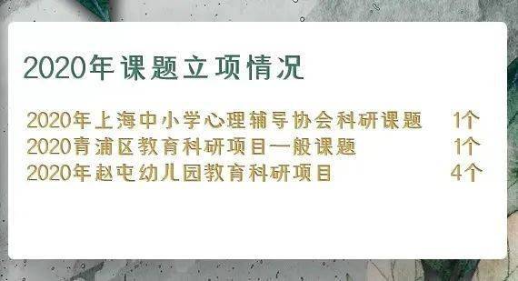 課題開(kāi)題報告會(huì )議程(課題開(kāi)題的報告會(huì ))