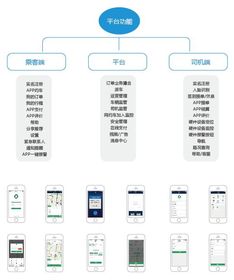 有關(guān)公司運營(yíng)管理方案(運營(yíng)管理方案)