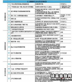 關(guān)于青協(xié)個(gè)人工作計劃(關(guān)于青協(xié)工作計劃書(shū))