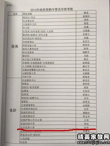 總結報告結尾格式(總結報告結尾格式)