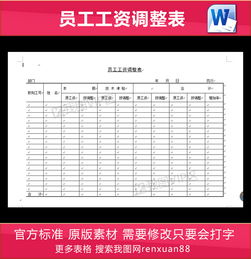員工工資調整報告(公司員工工資調整請示（最新）)