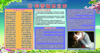 生活中的科普小知識(超聲科普小知識)