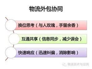 物流外包的開(kāi)題報告(物流外包開(kāi)題報告范文)