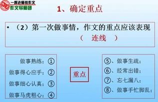 來(lái)我跟你說(shuō)個(gè)人作文開(kāi)頭