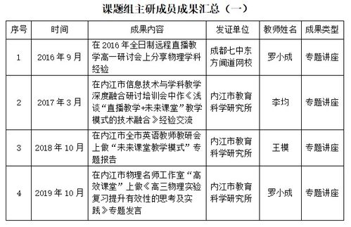 班級現狀分析報告(班級成績(jì)分析報告)