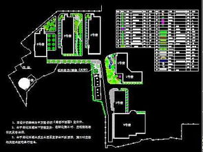 學(xué)校綠化整改方案(學(xué)校綠化整改方案范本)