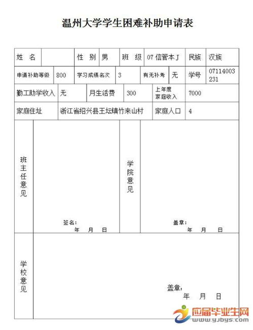 關(guān)于學(xué)校補助申請書(shū)(學(xué)校貧困補助申請書(shū))