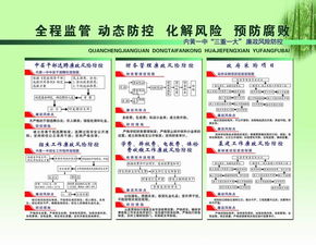 廉潔征兵自查報告范文(鶴壁市征兵辦公布廉潔征兵舉報電話(huà) )