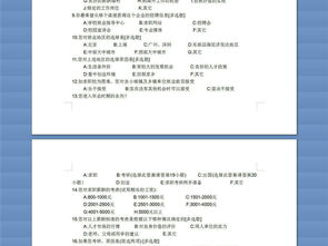 就業(yè)調查問(wèn)卷(就業(yè)方向調查問(wèn)卷)