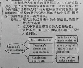 英語(yǔ)作文開頭如何讀
