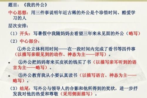 說(shuō)學(xué)校的好的作文開頭