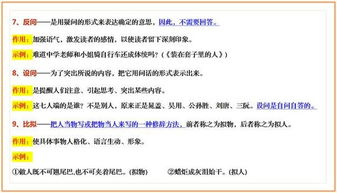 開(kāi)頭運用了修辭手法的作文