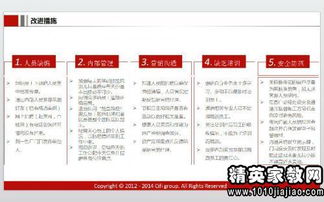 物業(yè)公司部門(mén)述職報告(物業(yè)公司員工述職報告)