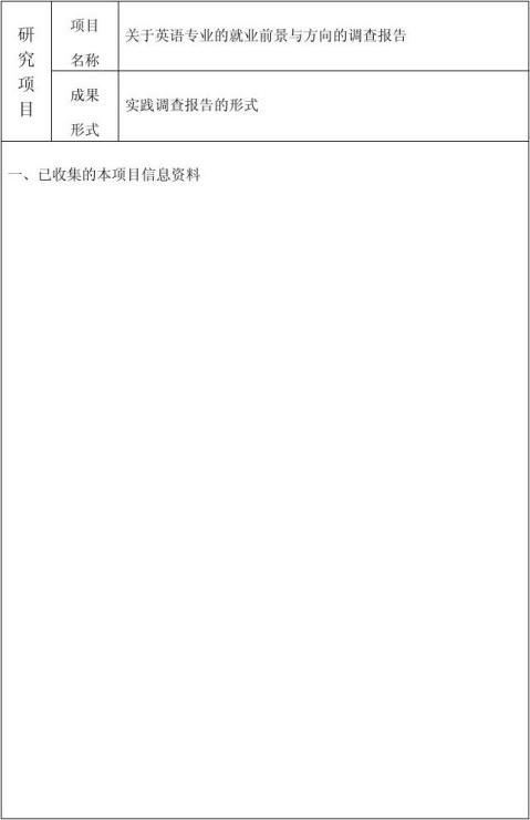 英語調(diào)查報告作文開頭格式