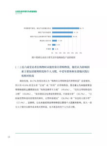關(guān)于生態(tài)環(huán)境的調查報告(關(guān)于生態(tài)環(huán)境的調查報告)