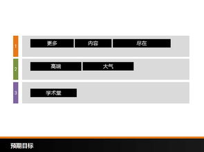 電商物流開(kāi)題報告()
