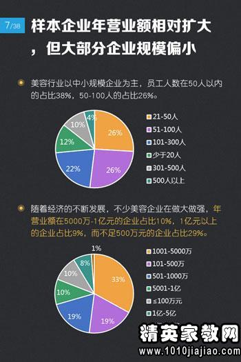 干部走訪(fǎng)企業(yè)調研報告(干部走訪(fǎng)調研報告)