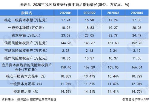商業(yè)銀行操作風(fēng)險形勢及對策分析報告(商業(yè)銀行柜臺操作風(fēng)險及其防范)