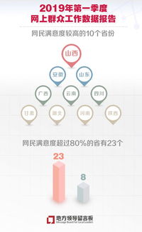 關(guān)于群眾工作的半年工作總結(jié)(群眾工作站半年工作總結(jié))