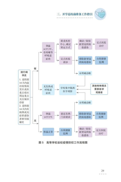 關于新型冠狀病毒肺炎作文：新型冠狀病毒(關于年新型冠狀病毒肺炎的作文)