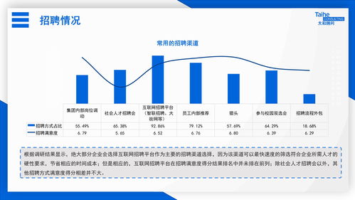 關(guān)于招聘人員報(bào)告(關(guān)于招聘人員的報(bào)告)
