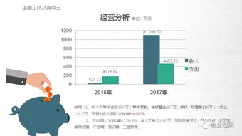 物業(yè)領(lǐng)班的述職報告(物業(yè)領(lǐng)班的述職報告)