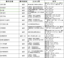 教師評職稱(chēng)論文格式(評職稱(chēng)發(fā)表論文格式)