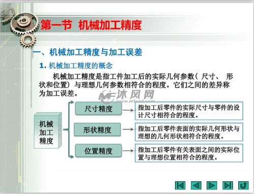機(jī)械加工質(zhì)量管控論文(機(jī)械加工誤差的管控論文)