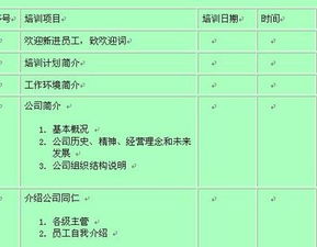 襪廠(chǎng)新進(jìn)員工培訓計劃(新進(jìn)廠(chǎng)員工培訓計劃)