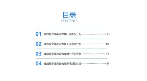 少兒英語(yǔ)教師崗位調查報告范文(有關(guān)少兒英語(yǔ)教師崗位調查報告)