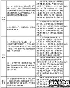 辦學(xué)調研報告(關(guān)于中學(xué)辦學(xué)情況的調研報告)