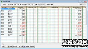 按時(shí)交貨保證書(shū)(按時(shí)交貨保證書(shū))