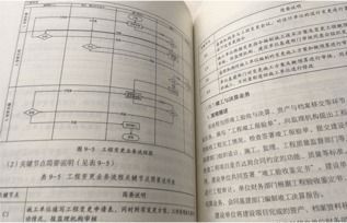 行政事業(yè)單位內部控制風(fēng)險評估報告范文(行政事業(yè)單位內部控制風(fēng)險評估報告范文)