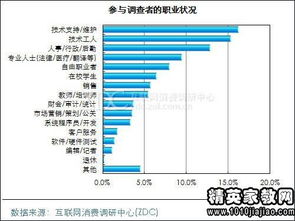 近視研究報告提綱(近視研究報告)