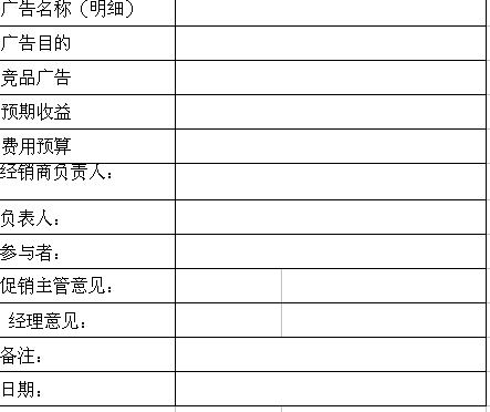 廣告活動(dòng)經(jīng)費申請報告(六一活動(dòng)經(jīng)費申請報告)