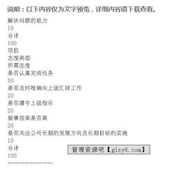 工程項目部考評方案范文(工程項目部的管理方案)