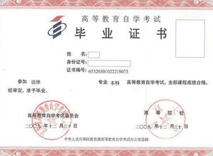 蘭州大學(xué)自考本科答辯