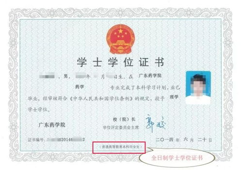 自考本科學(xué)位證什么時(shí)候考試
