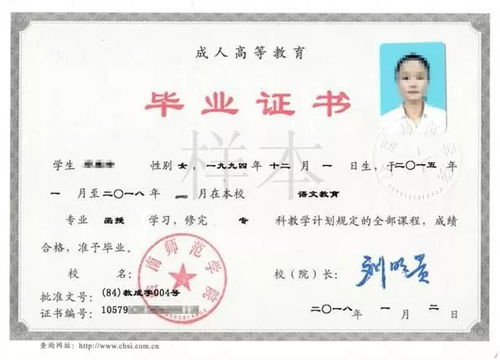 2020自考食品類(lèi)專(zhuān)業(yè)本科