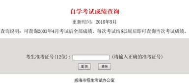 山東省20184月自考本科成績(jì)