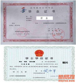 什么是自考本科學(xué)費多少錢(qián)啊