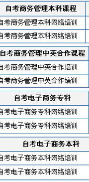 新疆自考本科報什么專(zhuān)業(yè)好