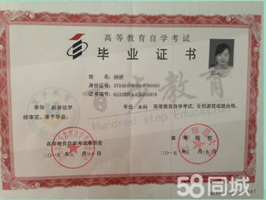 江蘇省自考本科咨詢(xún)