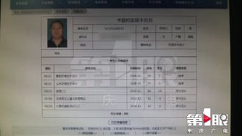 自考本科是不是交了錢(qián)就能過(guò)