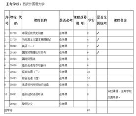 南財法語(yǔ)自考本科