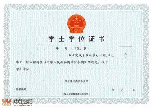 自考本科可以拿學(xué)位證