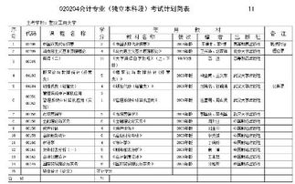 自考本科財經(jīng)會(huì )計科目