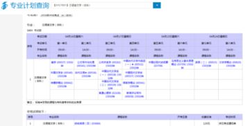 自考的話(huà)可以直接考本科嗎