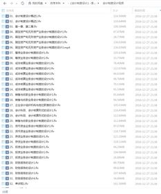 會計本科自考歷真題